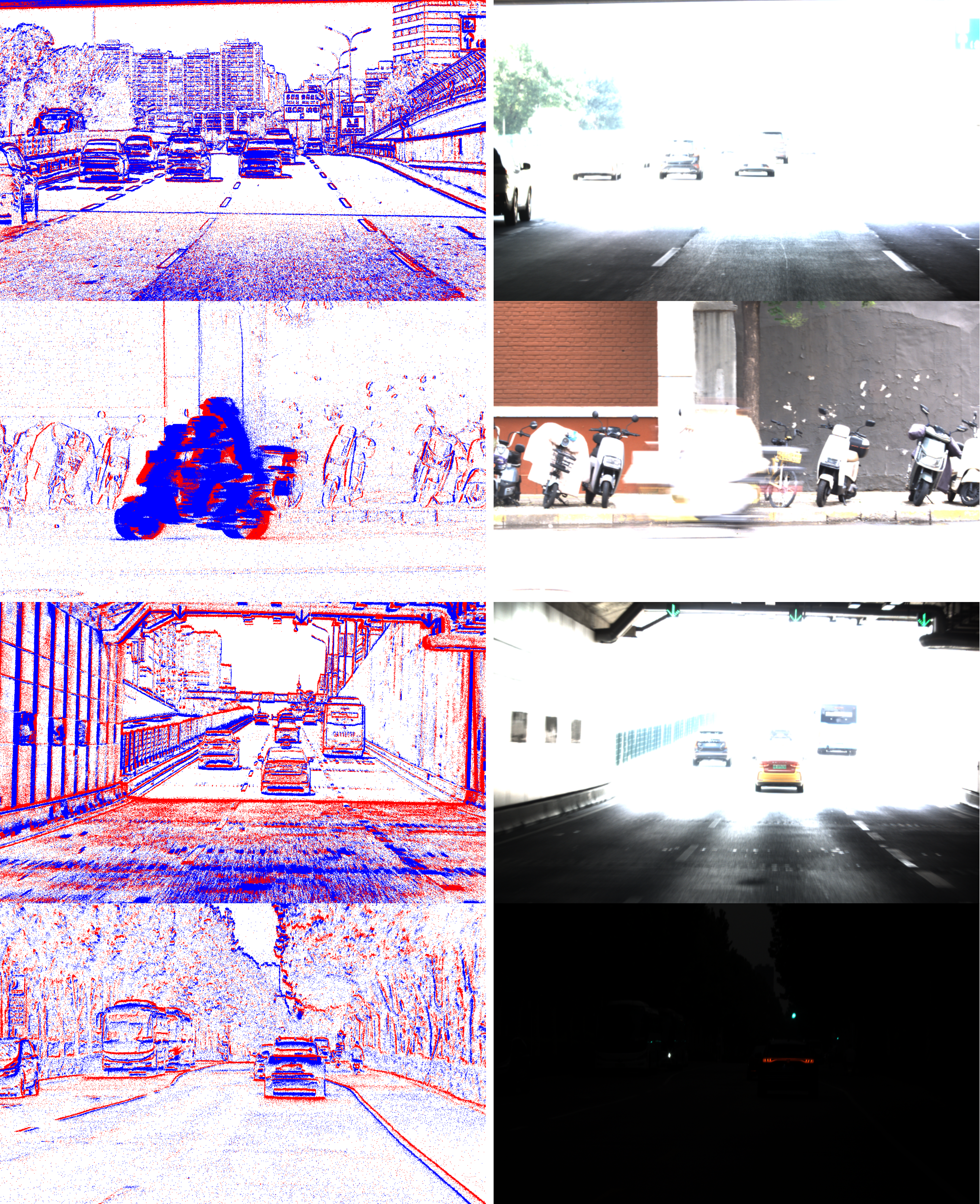 PEOD dataset challenging scenarios showcase